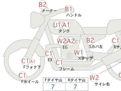 Suzuki Access 125 2013