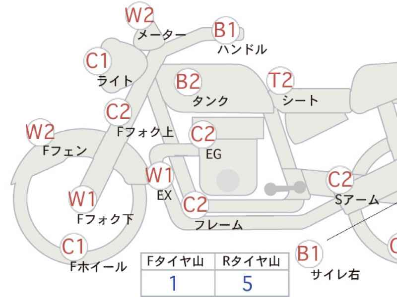 Suzuki GrassTracker Bigboy