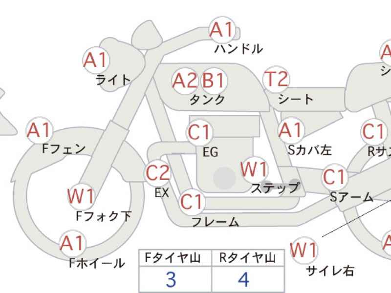 Honda Rebel S CMX250