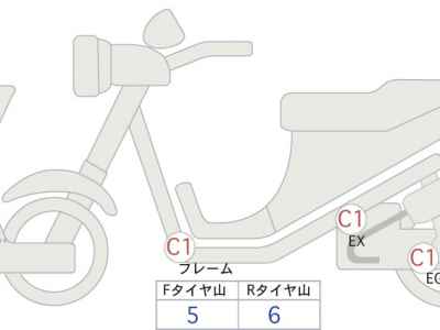 Honda X-Adv 750 2024