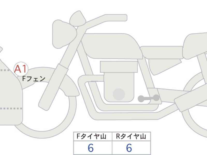 Suzuki Hayabusa 2023