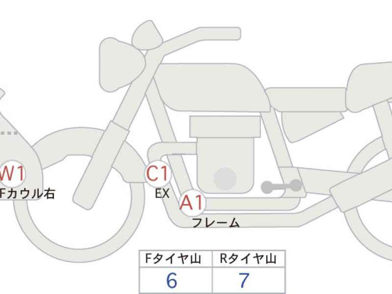 Triumph Tiger 1200 XRT 2019