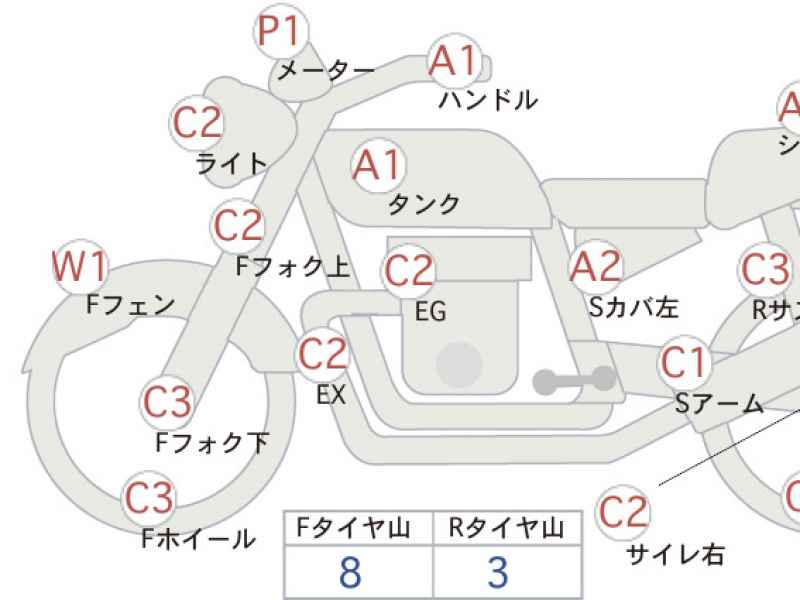 Harley-Davidson XR250 MOTARD 2006