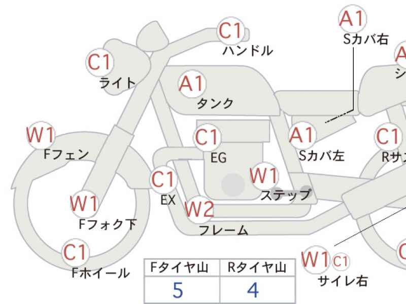 Yamaha XVS250 Drag Star