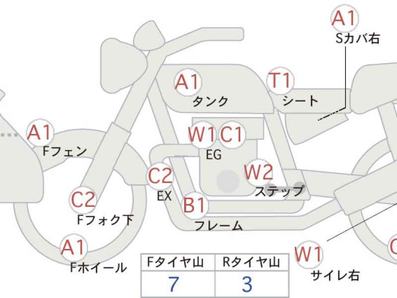 Harley-Davidson SR400 2007