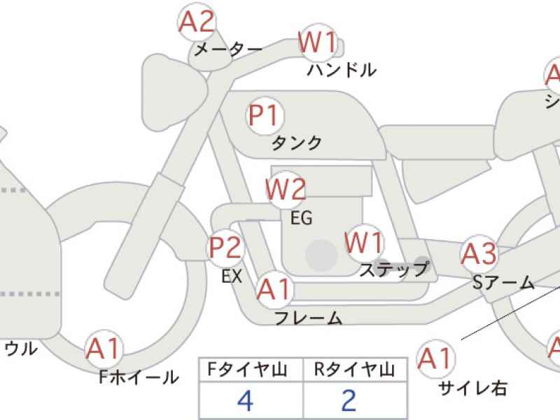 Suzuki GSX-R1000 2020