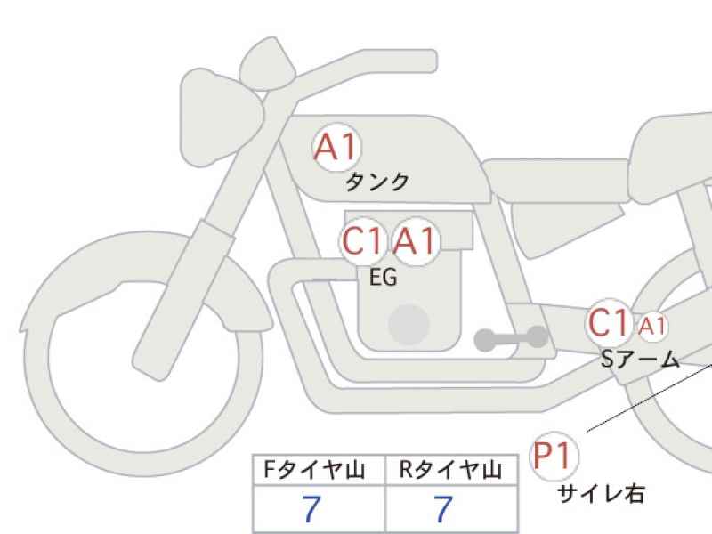 Honda Silver Wing 600GT 2023