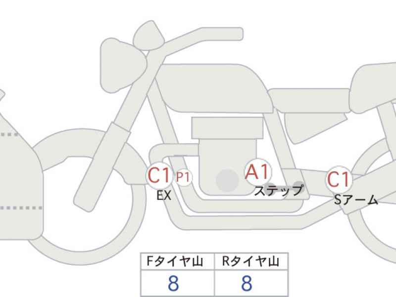 Kawasaki Ninja 400 2023
