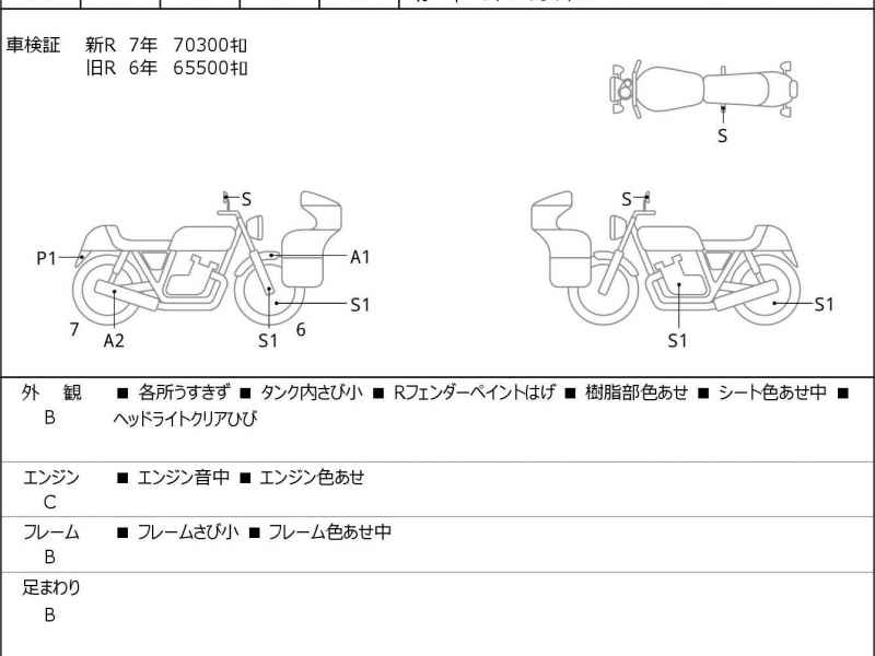 Harley-Davidson Fat Boy S FLSTFBS1800 2016