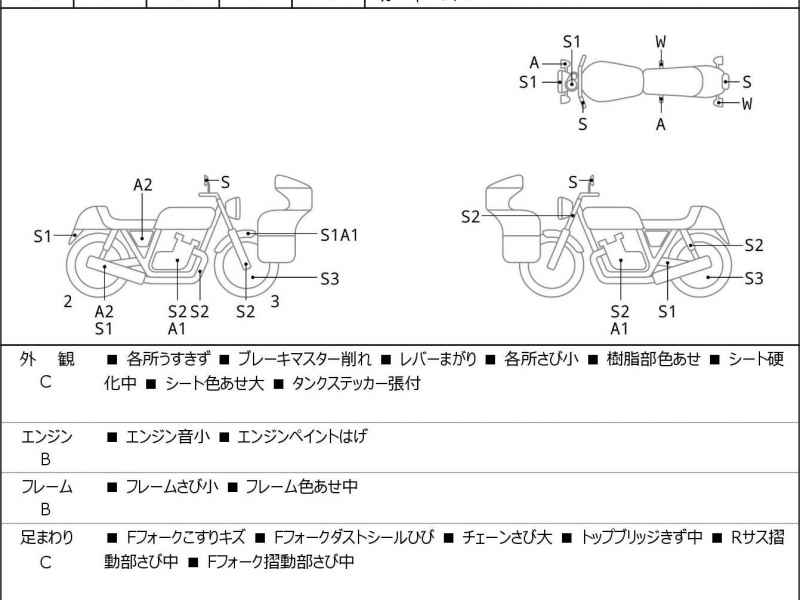 Suzuki GrassTracker Bigboy