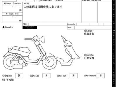 Yamaha Majesty 250C 2006