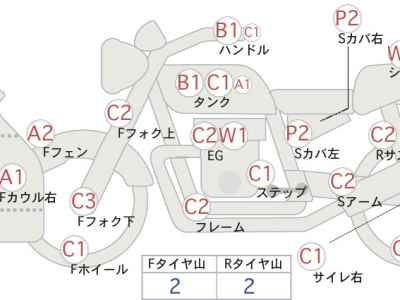 Kawasaki Ninja 400 2020