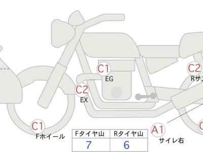 Suzuki V-Strom 800 DE 2024
