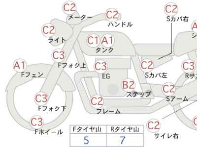 Honda Shadow 400 Slasher 2007