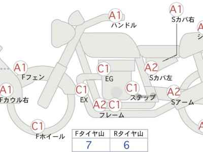 Yamaha XT250 Serow 2007