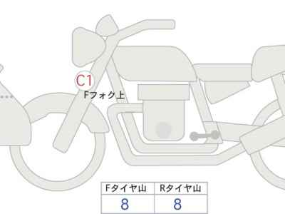 Honda CB1300 Super Boldor 2023