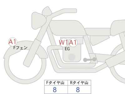 Triumph Bonneville T100 2022