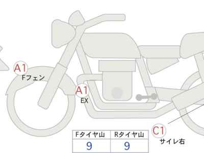 Harley-Davidson Low Rider ST FXLRST1920 2025