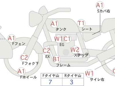 Harley-Davidson SR400 2007