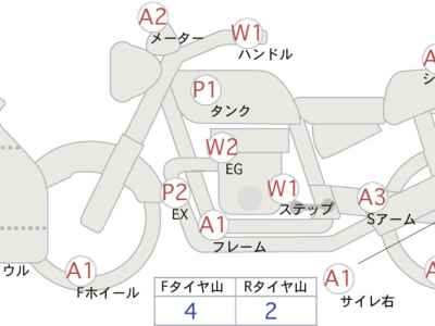 Suzuki GSX-R1000 2020