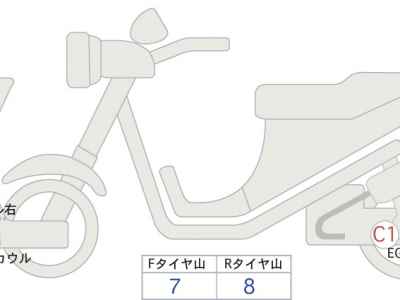 Yamaha TMAX 500 2022