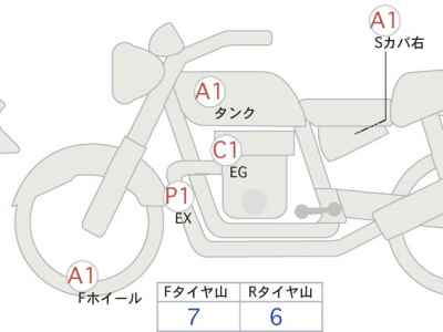 Kawasaki Z900RS Cafe 2023
