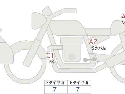 Honda CRF250L Rally 2023