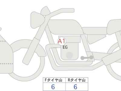 Honda GL1800 Gold Wing Tour 2023