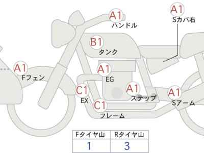 Honda CRF1100L Africa Twin 2024