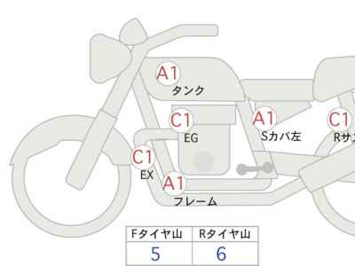 Triumph Street Scrambler 2019