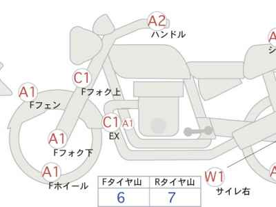 Suzuki V-Strom 250SX