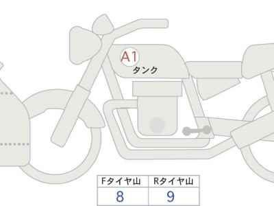 Honda CBR1000RR-R FB SP 2025
