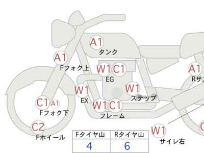 Harley-Davidson Low Rider FXDL1450 2016