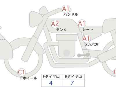 Suzuki V-Strom 650 XT 2016