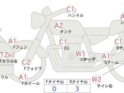 Kawasaki Ninja 400 2018