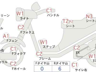 Suzuki Skywave 400 2013