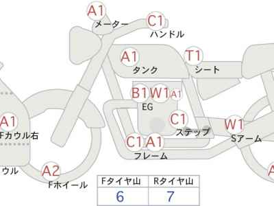 Honda CBR1000RR 2009
