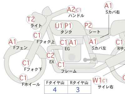 Suzuki GrassTracker Bigboy