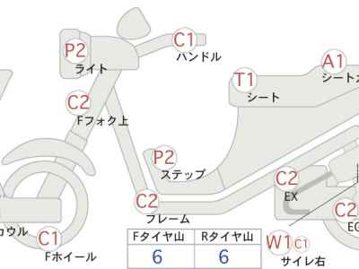Suzuki Skywave 400 2006