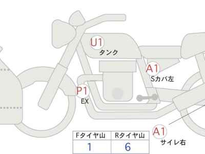 Kawasaki ZZR1400 2007