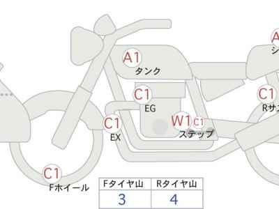 Harley-Davidson Street Glide FLHXS1690 2021