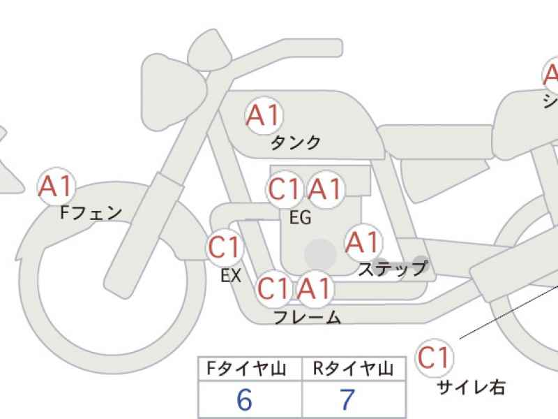 Harley-Davidson Low Rider S FXLRS1870 2020