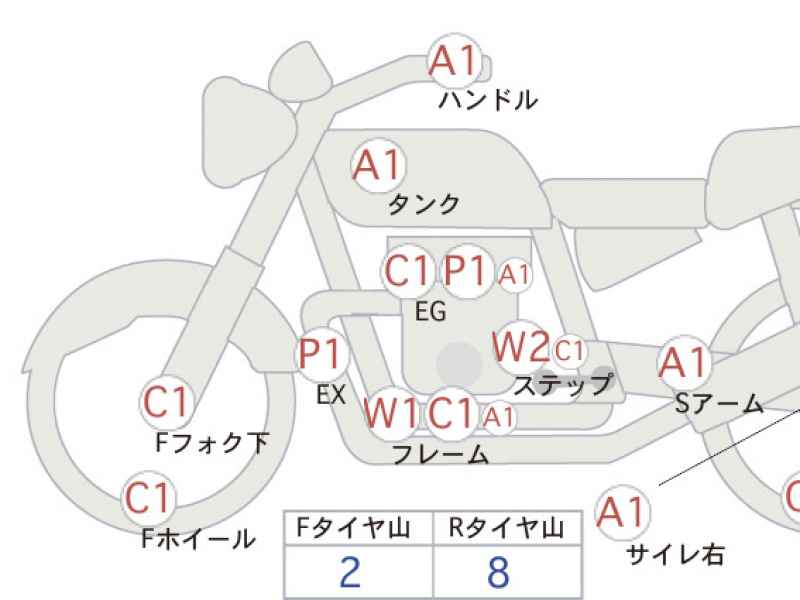 Harley-Davidson Fat Boy FLFB1745 2012