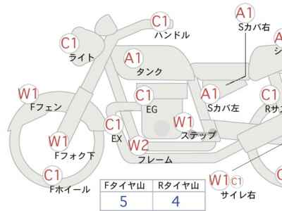 Yamaha XVS250 Drag Star 2006