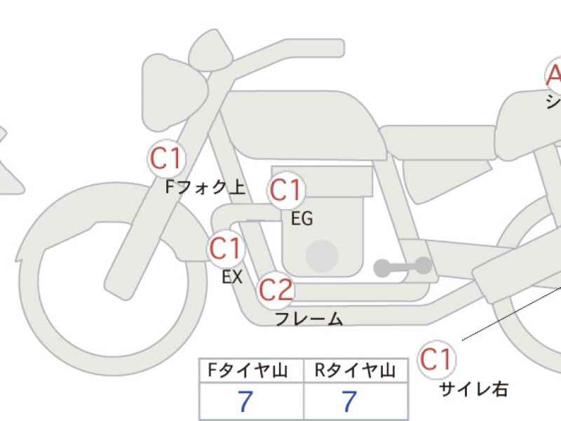 Suzuki Boulevard M109R 2009