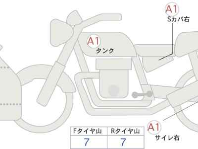 Kawasaki Ninja 400 2023