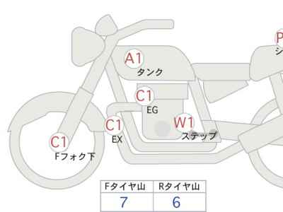 Ducati Scrambler Icon 2020