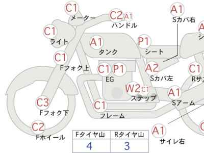 Harley-Davidson XR250 MOTARD 2006