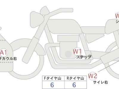 Kawasaki Ninja 1000 2014