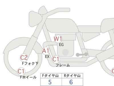 Harley-Davidson Street Bob FXDB1580 2012
